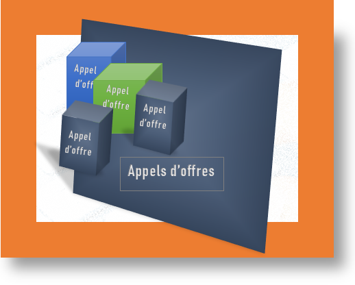 Appels d'offres